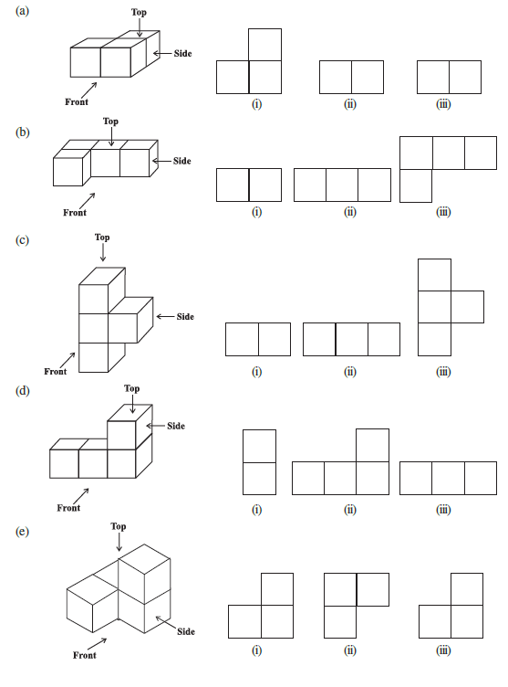 Page 159 Chapter 10 Class 8th Non-Rationalised NCERT 2019-20